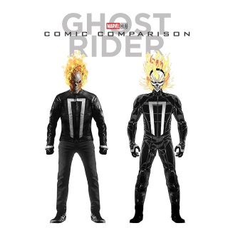 Postacie MCU vs komiksowe wersje