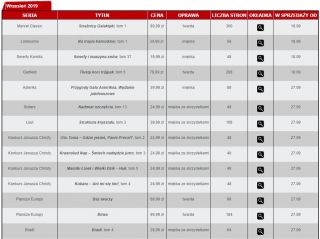 Egmont - zapowiedzi komiksów na wrzesień 2019