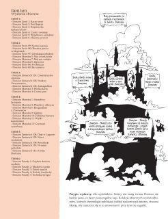 Donżon. Wydanie zbiorcze 1 - plansza