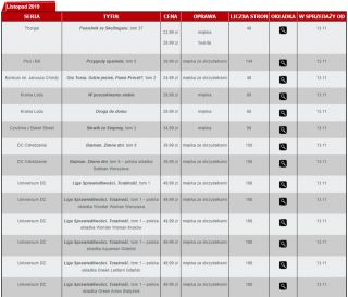 Zapowiedzi Egmont - listopad 2019 r. (1)