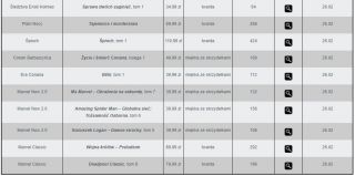  Egmont - zapowiedzi komiksów luty 2020 (2)