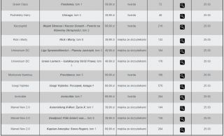 Egmont - zapowiedzi komiksowe marzec 2020 r. (2)