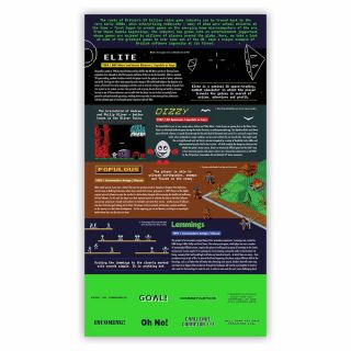 Kultowe brytyjskie gry na znaczkach pocztowych