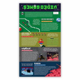 Kultowe brytyjskie gry na znaczkach pocztowych