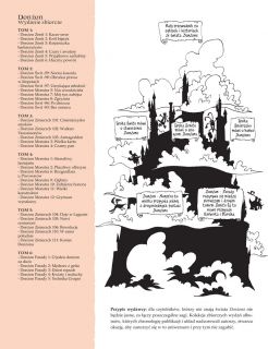 Donżon. Wydanie zbiorcze. Tom 1 - plansza