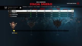 Zombie Army 4: Dead War