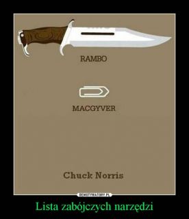 Chuck Norris memy