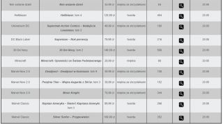 Egmont - zapowiedzi na maj 2020 r. (2)