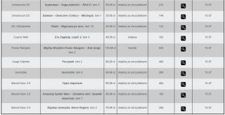 Egmont - zapowiedzi komiksów lipiec 2020 (2)