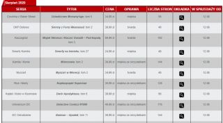 Zapowiedzi komiksów Egmontu sierpień 2020 r. (1)