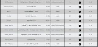 Zapowiedzi komiksów Egmontu sierpień 2020 r. (2)