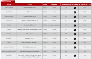 Egmont zapowiedzi wrzesień 2020 r. (1)