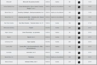Zapowiedzi Egmontu październik 2020 r. (2)