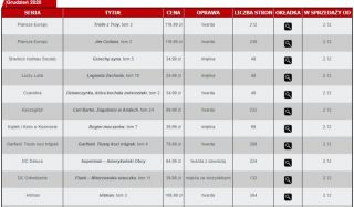 Zapowiedzi Egmontu - grudzień 2020 r. (1)