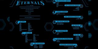 Eternals #1 - plansze