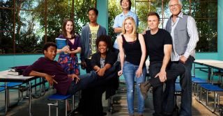 11. Community - 23%