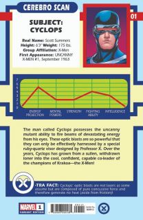 X-Men #1 - okładki alternatywne