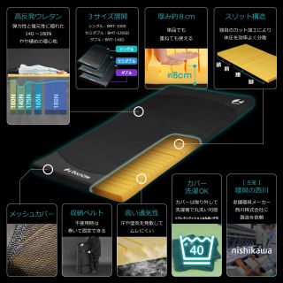 Bauhutte Gaming Mattress