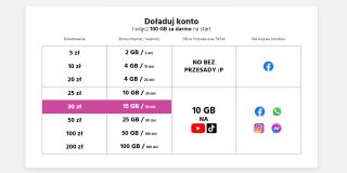 Plush - bonusy za doładowania