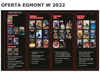 Star Wars w Egmoncie w 2022 r.