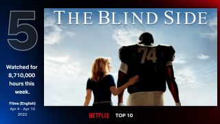 5. Wielki Mike. The Blind Side - 8,71 mln godzin