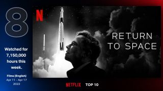 8. Powrót w kosmos - 7,15 mln godzin