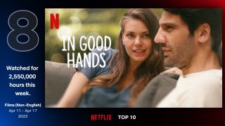 8. W dobrych rękach - 2,55 mln godzin
