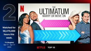 2. Ultimatum: Ślub albo rozstanie 1. sezon - 58,47 mln godzin