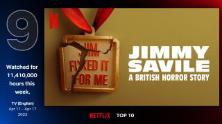 9. Jimmy Savile: Brytyjski horror (miniserial) - 11,41 mln godzin