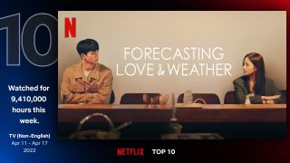 10. Prognoza pogody i miłości 1. sezon - 9,41 mln godzin