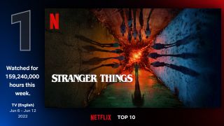 TOP 10 Netflix