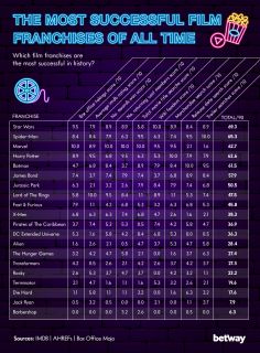 Szczegółowa punktacja rankingu