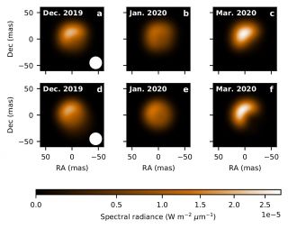 Betelgeza - spadek jasności (materiały Europejskiego Obserwatorium Południowego)