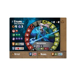 Małe Epickie Podziemia - karta postaci