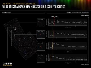 Teleskop Webba - badania w obszarze Ultragłębokiego Pola Hubble'a