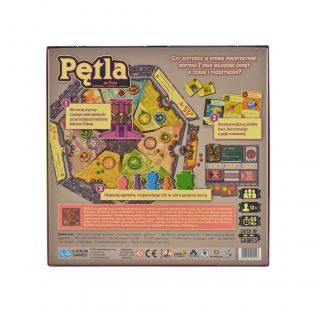 Pętla - wygląd gry