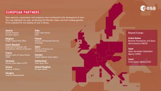 JUICE - najważniejsze informacje