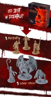 Lobotomia II Obława - wygląd gry i dodatków