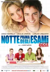 Noc przed egzaminami, dzisiaj