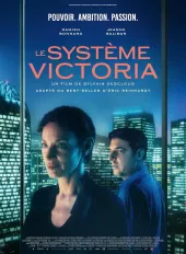 System Wiktorii