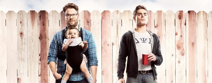 „Sąsiedzi” deklasują „Niesamowitego Spider-Mana 2”