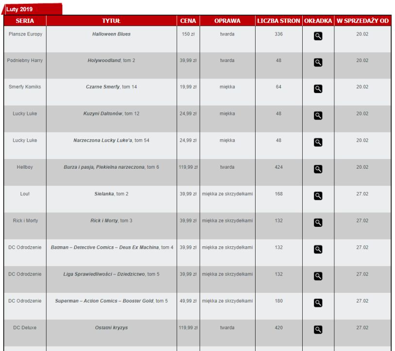 Egmont oficjalnie zapowiada komiksy na luty 2019. Zobacz okładki