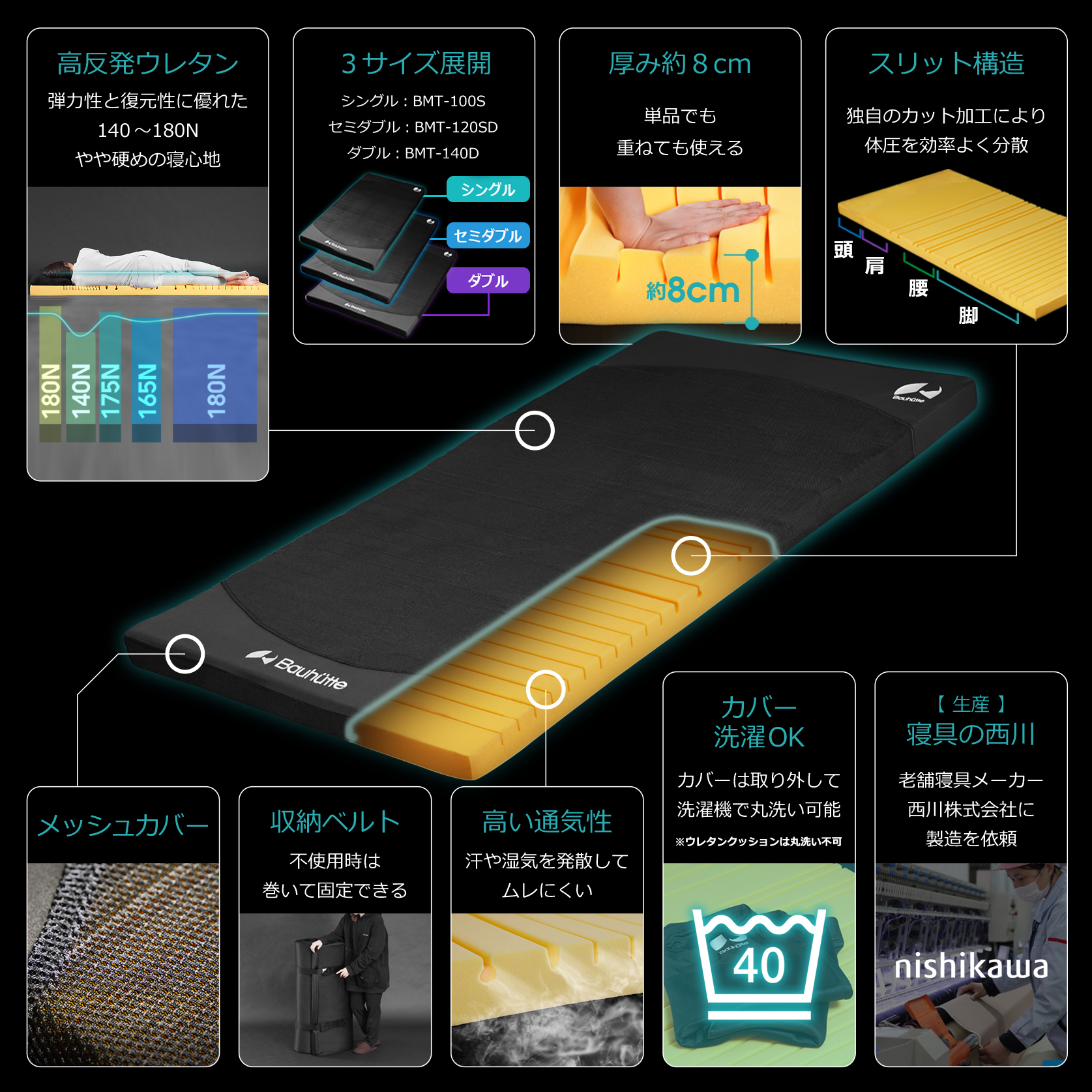 Gaming Mattress po gamingowych fotelach przyszedł czas na gamingowe