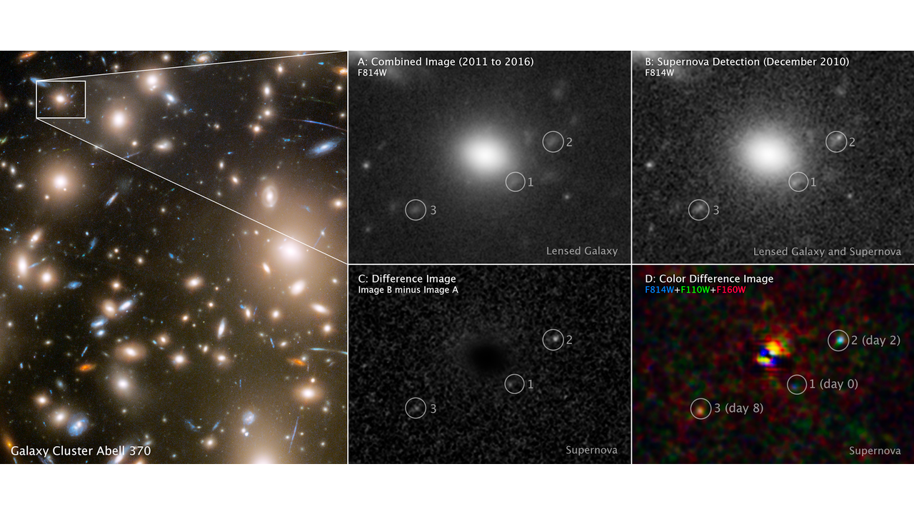 Teleskop Hubble'a - zdjęcie supernowej
