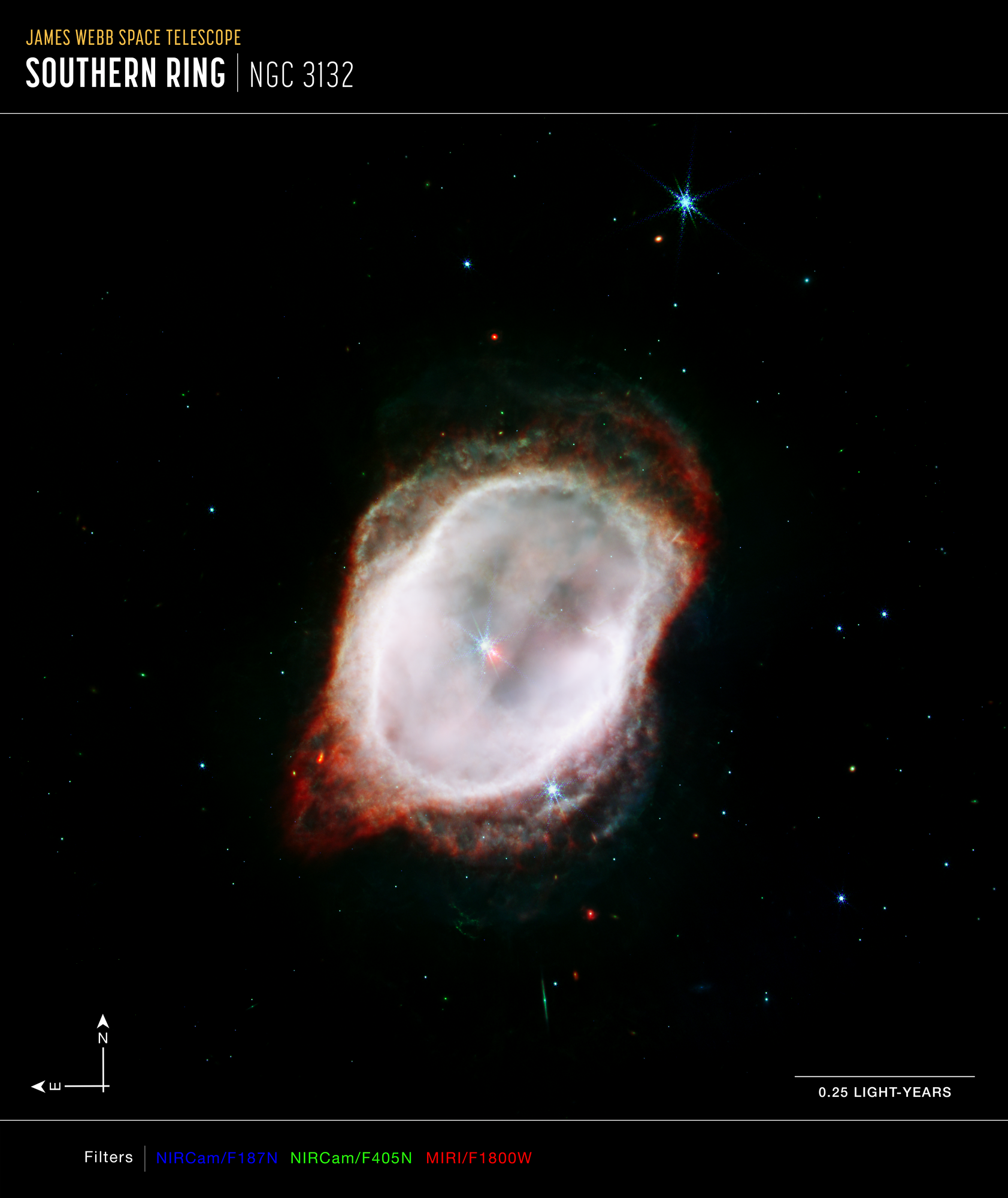 Teleskop Webba - mgławica Pierścień Południowy (połączenie zdjęć kamery NIRCam i instrumentu MIRI)