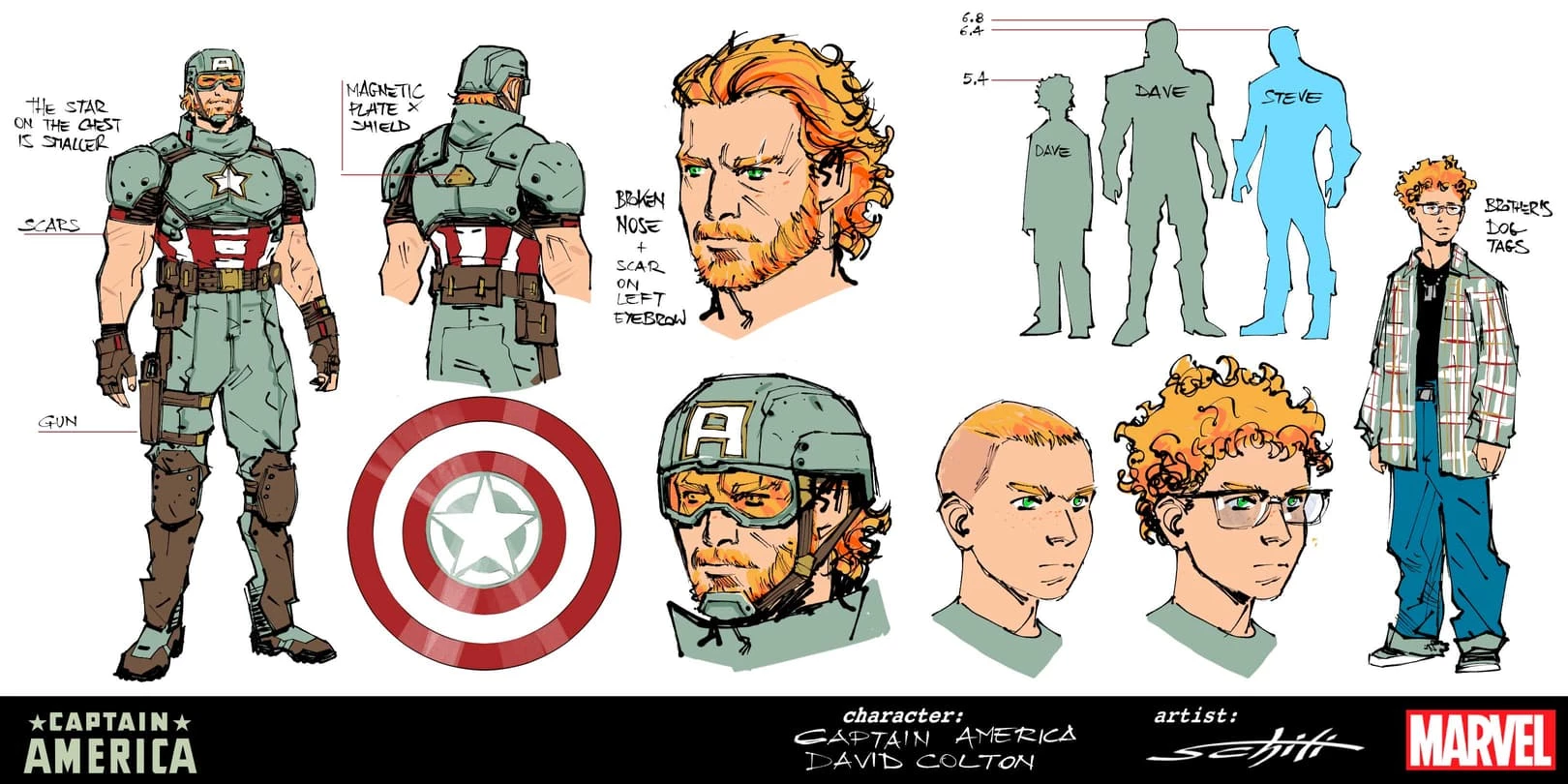Captain America - szkice koncepcyjne bohatera