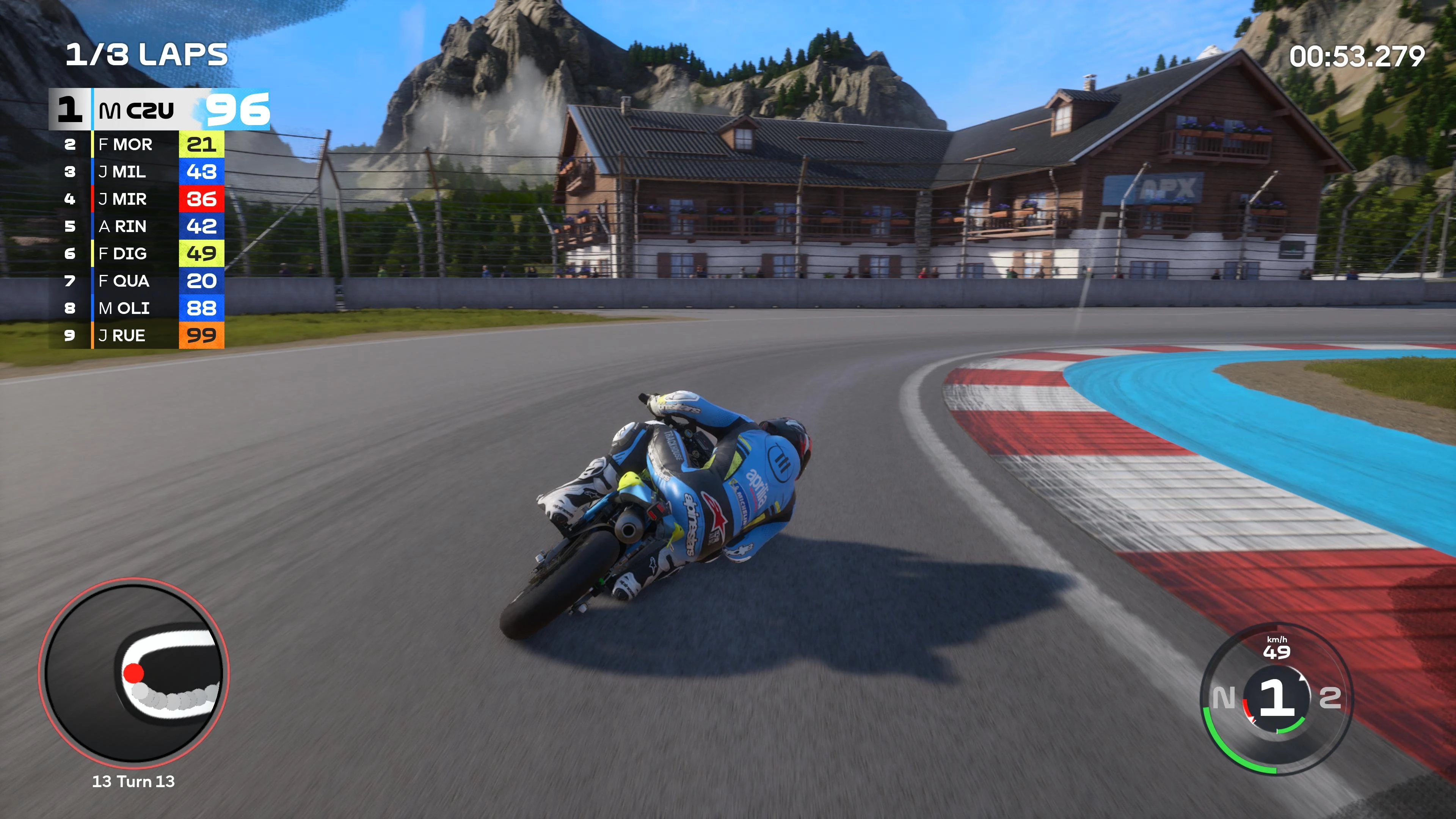 MotoGP 25