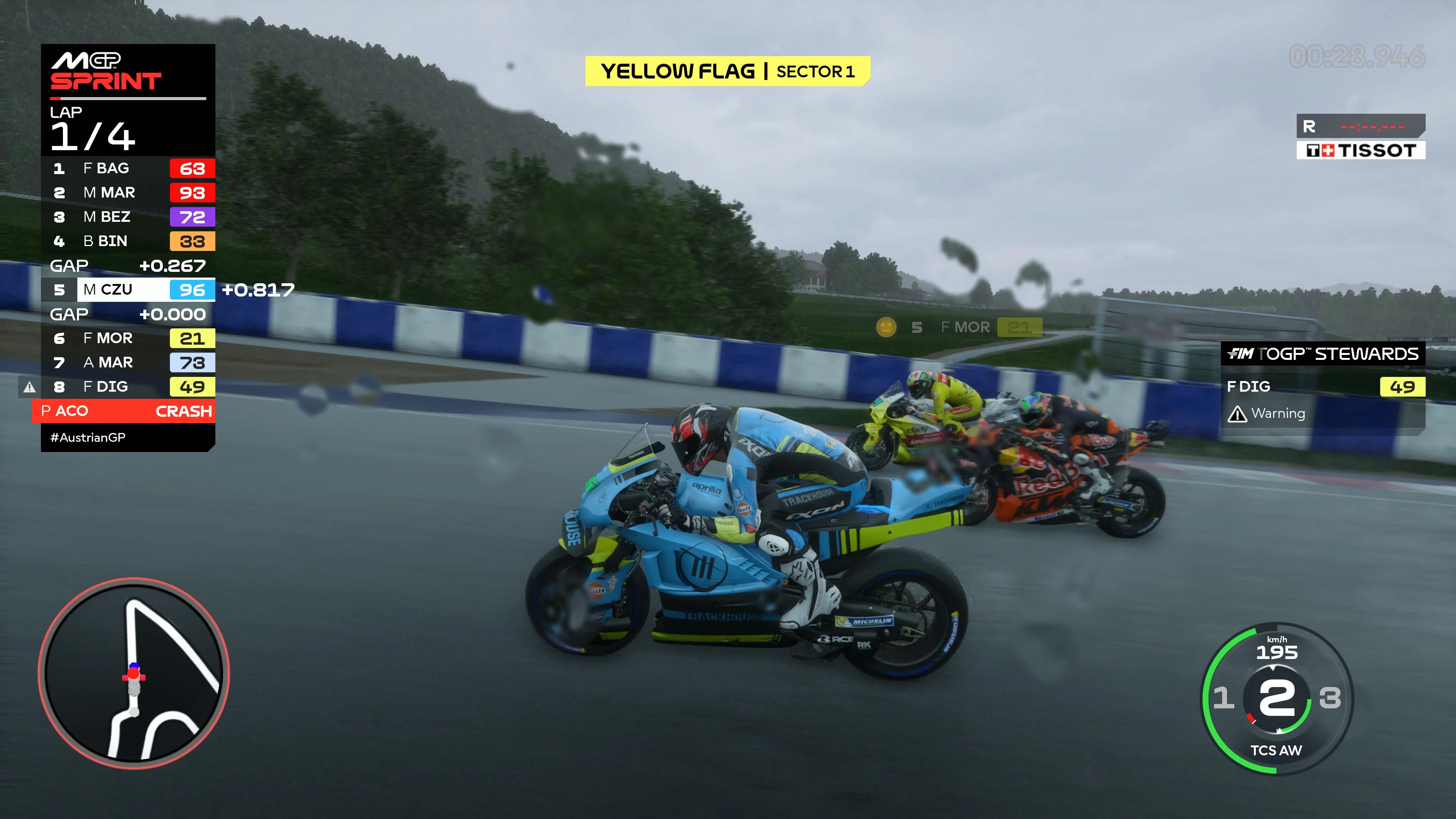 MotoGP 25