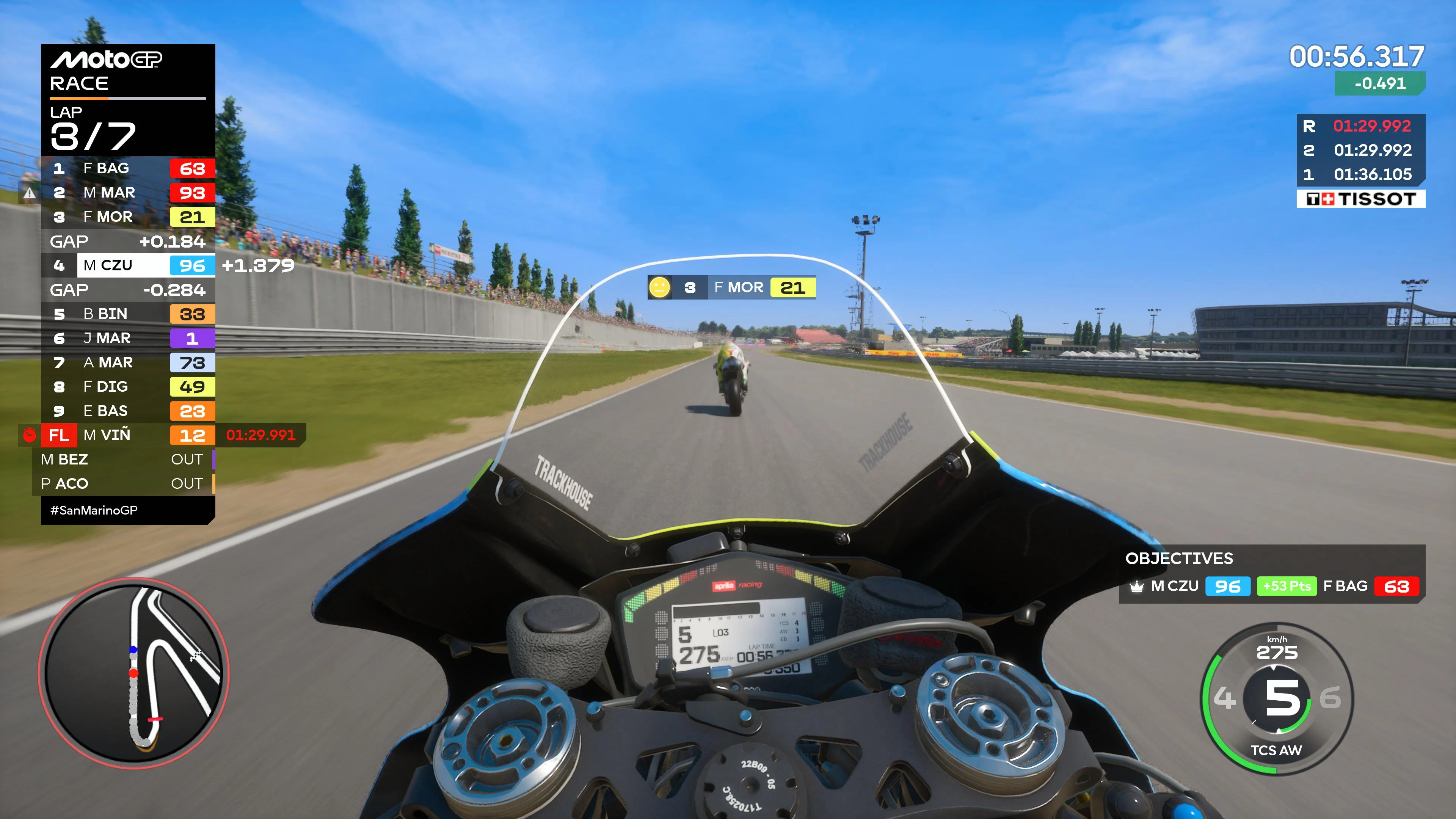 MotoGP 25