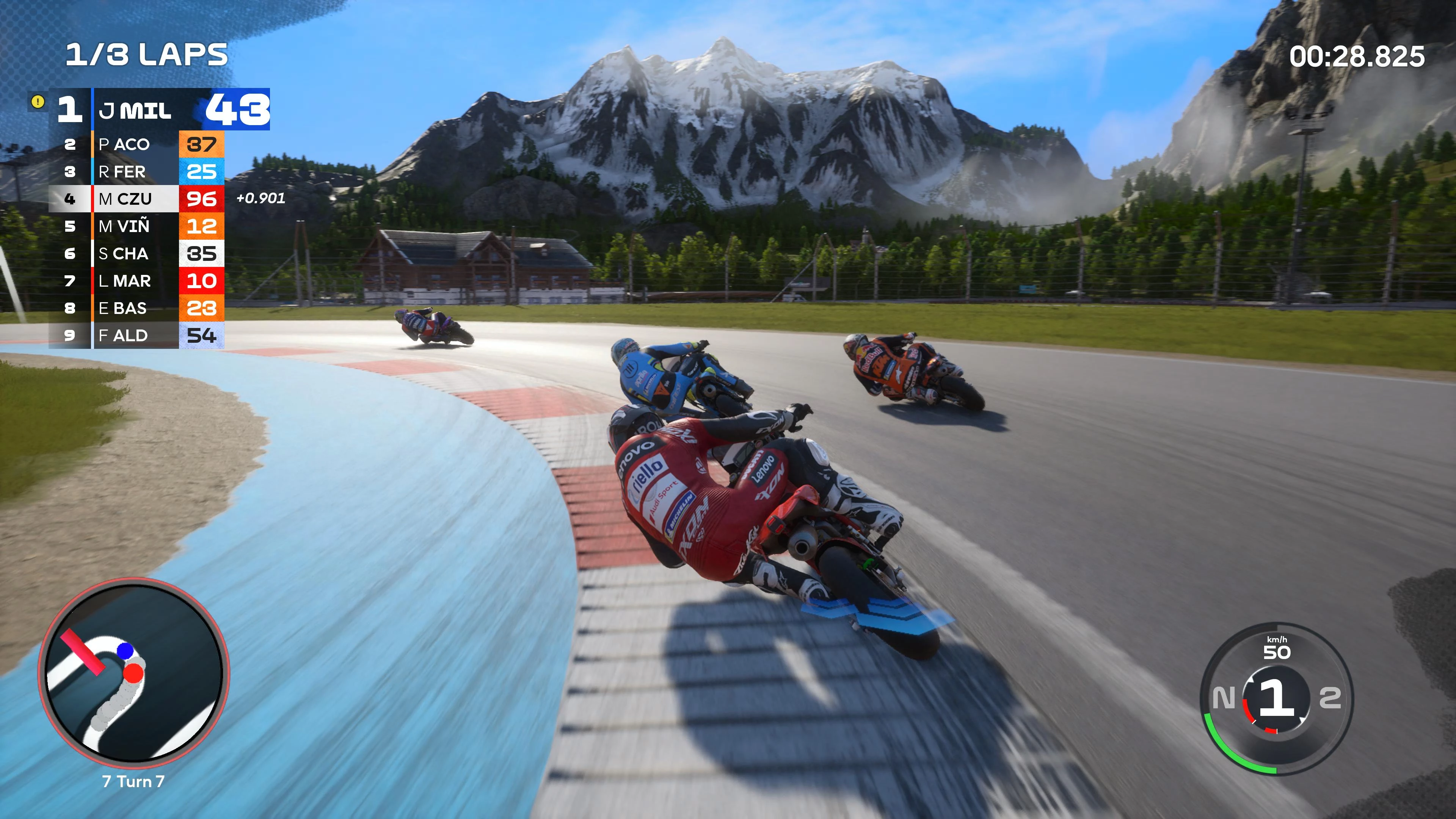 MotoGP 25